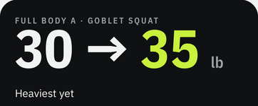 The card on Home after the workout: Full body A, goblet squat, 30 to 35 pounds, Heaviest yet.