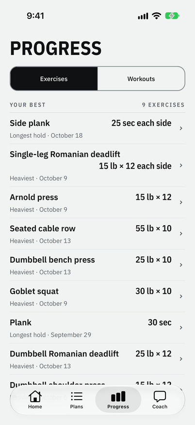 Progress: your best for each exercise, such as side plank 25 seconds each side and dumbbell bench press 25 pounds for 10, with the day each was set.
